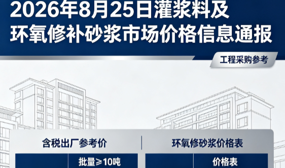 西和2026年8月25日灌浆料及环氧修补砂浆市场价格信息通报